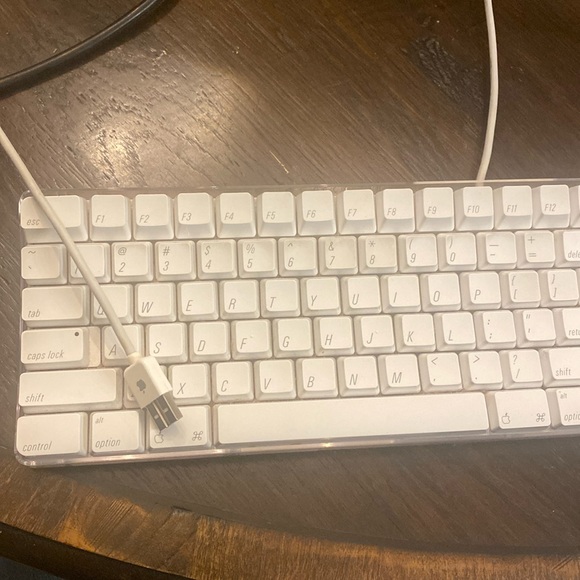I don’t need it but i haven’t used it